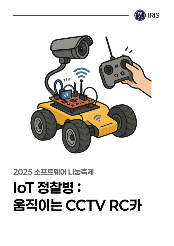 IoT 정찰병 : 움직이는 CCTV RC카